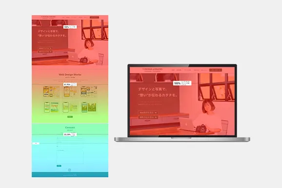 ヒートマップ解析